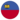 Liechtenstein Sub-19 (F)
